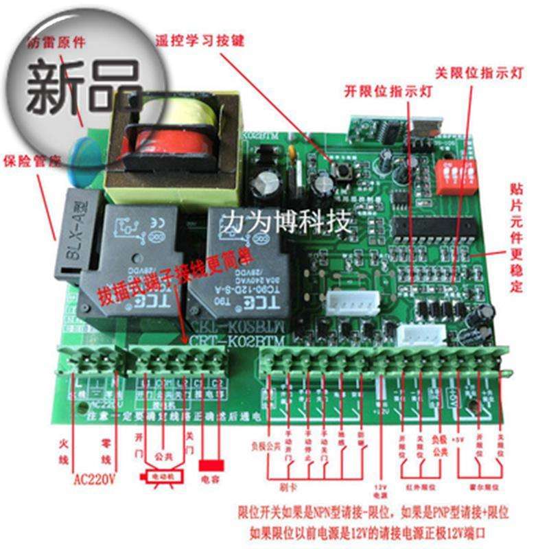 現(xiàn)代出入口管理核心 柵欄道閘、有軌電動門與伸縮門控制器詳解