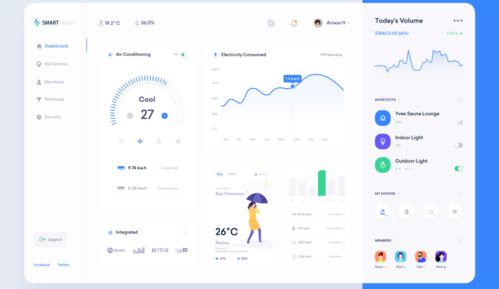超詳細B端產品設計規范及技術推廣指南