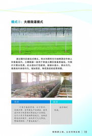 噴微灌技術(shù)推廣應(yīng)用宣傳冊(cè)