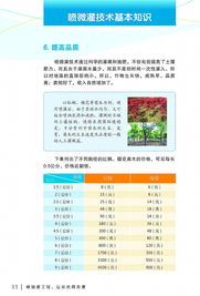 高效節水 科技惠農——寧波市噴微灌技術推廣應用手冊